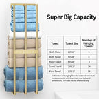 Bethom Towel Racks for Bathroom, Towel Storage Holder Space Saving, Gold - Image 4