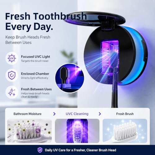 UV Toothbrush Sanitizer Holder, Dual Mode Cleaning with Ambient Lighting - Image 2