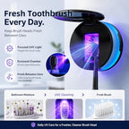 UV Toothbrush Sanitizer Holder, Dual Mode Cleaning with Ambient Lighting - Image 2