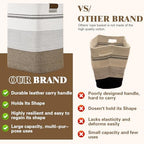 Laundry Hamper, 85L Tall Laundry Basket with Leather Handles, Rectangle Large Clothes Hamper for Organizing, Cotton Woven Laundry Baskets Storage Hampers for Bedroom, Nursery, Living Room - Image 5