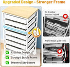 SUNALLY Rolling Cart With 8 Drawers,Storage Drawer Cart for Craft Art,White - Image 3