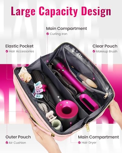 Mancro Hair Tools Travel Bag, Carrying Case Compatible with Shark Glam - Image 2
