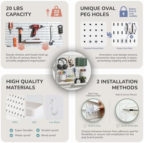 Keepo Peg Board Wall Organizer – Plastic Pegboard Panels, Modular Peg Board Storage System For Home Office, Craft Room, Gaming Setup (White, 22″×22″) - Image 5