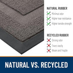 OLANLY Half Circle Front Door Mat Outside 33x21 All-Season Rubber Doormat - Image 3