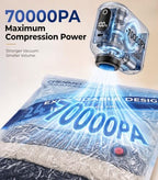 18-Pack Vacuum Storage Bags for Travel with 70KPA Rechargeable Pump,3 Sizes - Image 7
