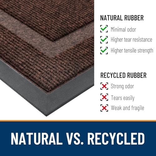 OLANLY Front Door Mat Outside 59x30, All-Season Heavy-Duty Rubber Doormat - Image 4