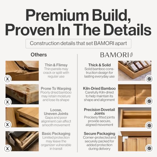 Bamboo Spice Drawer Organizer, Expandable 12 to 23 Inch Insert Holds 48 Jars, 4 Tier Seasoning Rack for Kitchen Drawer or Countertop, Adjustable Wood Spice Organizer - Image 3