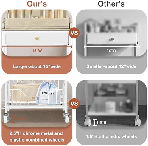 Makeup Organizer Cart, Removable Display Case, White and Natural - Image 5