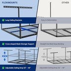 FLEXIMOUNTS 4x8 Overhead Garage Ceiling Storage Rack, 2 Pack, White - Image 4