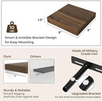 RICHFOCUS 8Inch Square Floating Shelves for Wall 4Pack|Walnut - Image 3