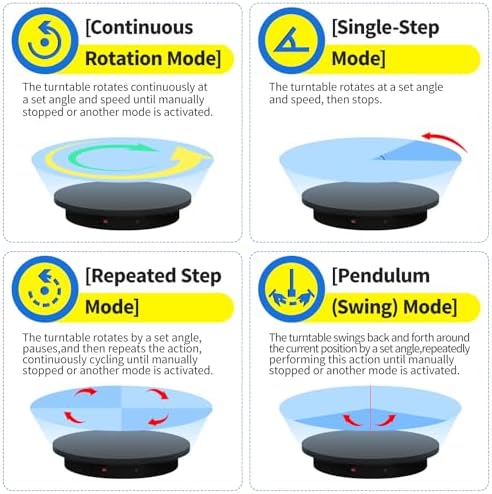 23.6In Remote Large Motorized electric turntable Rotating platform Photography Turntable Motorized lazy susan Base giratoria para for Photography,3D Scanner,Heavy duty display(Load Range:220~500lbs) - Image 3