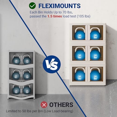 FLEXIMOUNTS 152 QT Stackable Plastic Storage Bins With Lids, Milky White - Image 3