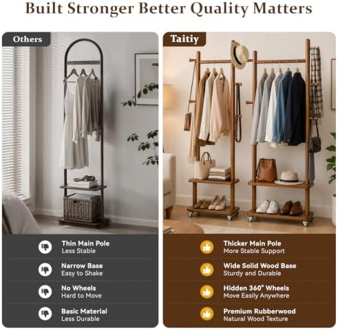 Taitiy Small Clothes Rack Solid Wood Coat Rack Freestanding with Wheels - Image 3