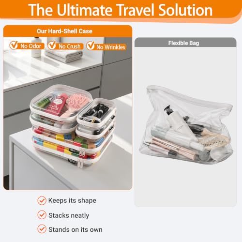 YQBRAO Clear Hard Shell Zipper Cases, Diaper Bag Organizer Pouches, White - Image 2