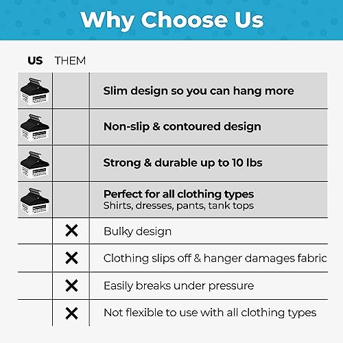 Fontaines Luxury Kid's Black Velvet Felt Non Slip Clothes Hangers 50 Pack - Ultra Slim & Space Saving - Heavy Duty Swivel Black Hook for Children's Clothing, Shirt, Dress, Skirt & Pants Organization - Image 6