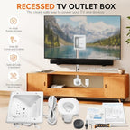 in Wall Cable Management Kit, Recessed Power, AC Outlet + USB-A & C Ports - Image 4