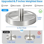 Heavy Duty Toilet Paper Holder Stand, Stable Weighted Base Toilet Paper Holder Free Standing, Stainless Steel Bathroom Free Standing Toilet Paper Roll Holder, Silver Tissue Rack - Image 2