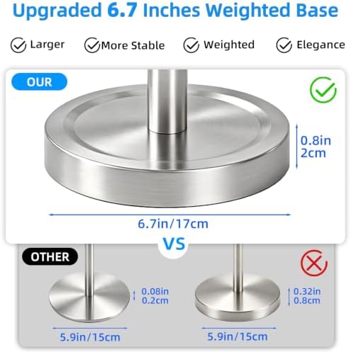 Heavy Duty Toilet Paper Holder Stand, Stable Weighted Base Toilet Paper Holder Free Standing, Stainless Steel Bathroom Free Standing Toilet Paper Roll Holder, Silver Tissue Rack - Image 2