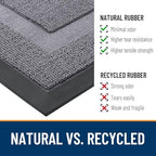 OLANLY Half Circle Front Door Mat Outside 33x21 All-Season Rubber Doormat - Image 3