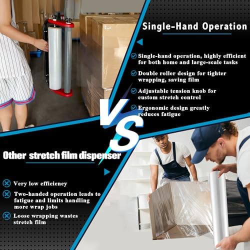 Ergonomic Stretch Film Dispenser - Reduces Operator Fatigue, Shrink wrap Handle for Warehousing, Logistics, Pallets, Commercial, and Home Use (18-in Dispenser for 18-in Stretch Film) - Image 2