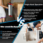 Ergonomic Stretch Film Dispenser - Reduces Operator Fatigue, Shrink wrap Handle for Warehousing, Logistics, Pallets, Commercial, and Home Use (15-in Dispenser for 15-in Stretch Film) - Image 2