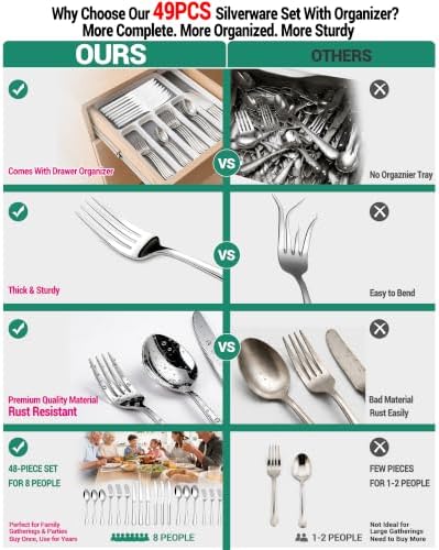 49PCS Silverware Set with Organizer, Silverware Cutlery&Steak Knives for 8 - Image 4