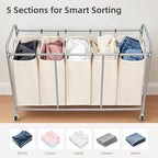 STORAGE MANIAC 5 Section Laundry Sorter, Laundry Hamper with Wheels, Beige - Image 5