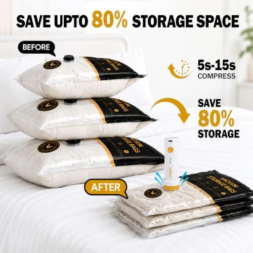 20 Pack Vacuum Storage Bags with Electric Pump for Clothing, Home & Travel - Image 3