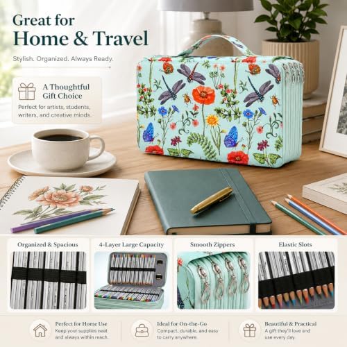 300 Slots Colored Pencil Case Organizer, 4 Layer Bag - Image 4