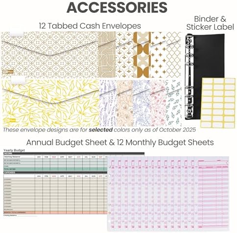 Three Way Cut Cash Envelope Wallet Azure All in One Budget System RFID Blocking with 12x Tabbed Envelopes 12x Monthly Budget Cards 1x Yearly Budget Planner Sheet Complete Money Organizer Set - Image 2