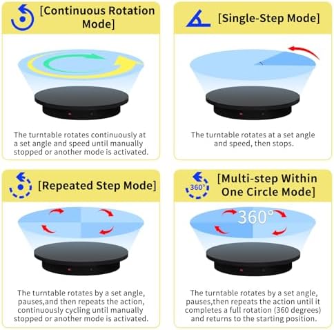23.6In Remote Large Motorized electric turntable Rotating platform Photography Turntable Motorized lazy susan Base giratoria para for Photography,3D Scanner,Heavy duty display(Load Range:220~500lbs) - Image 3