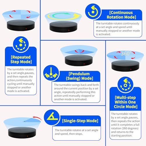 19.7In Remote Large Motorized electric turntable Rotating platform Photography Turntable Motorized lazy susan Base giratoria para for Photography,3D Scanner,Heavy duty display(Load Range:220~500lbs) - Image 3
