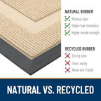 OLANLY Front Door Mat Outside 59x34, All-Season Heavy-Duty Rubber Doormat - Image 4