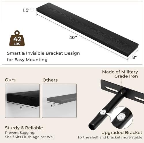 RICHFOCUS Long Floating Shelves for Wall 2Pack, Black, 40" Lx8 D - Image 3