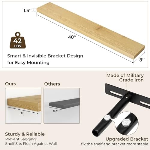 RICHFOCUS Long Floating Shelves for Wall 2Pack, Oak, 40" Lx8 D - Image 3