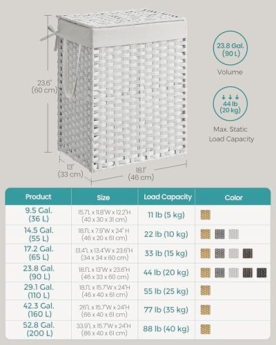 SONGMICS Laundry Hamper with Lid, 23.8 Gal (90 L) Synthetic Rattan,Foldable - Image 7