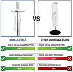 Umbrella Bag Wrapper Station with Sign Frame - Wrap Umbrellas for Rain - Be Safe, Wrap it up! - 200 Long Bags Included - Image 2