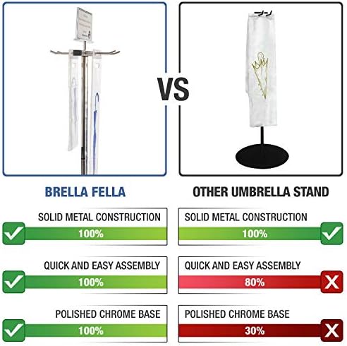 Umbrella Bag Wrapper Station with Sign Frame - Wrap Umbrellas for Rain - Be Safe, Wrap it up! - 200 Long Bags Included - Image 2
