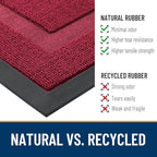OLANLY Half Circle Front Door Mat Outside 71x23 All-Season Rubber Doormat - Image 3