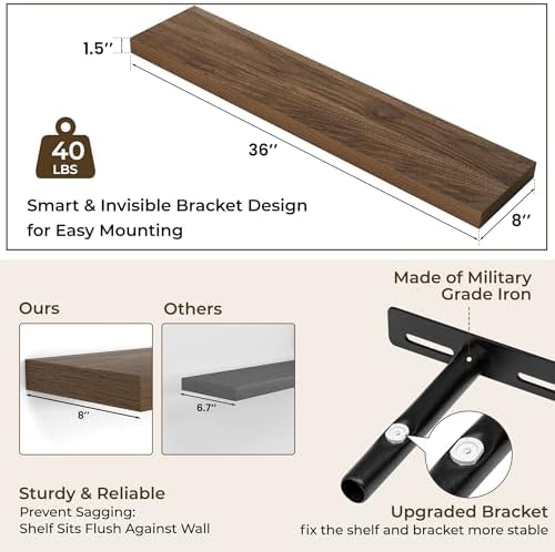 RICHFOCUS 36Inch Floating Shelves for Wall 2Pack, Walnut, 8" Deep - Image 4