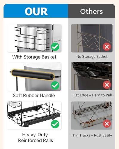Bulado Pull Out Trash Can Under Cabinet, Fits 30-40 Qt, Bin Not Included - Image 5