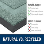 OLANLY Front Door Mat Outside 47x23, All-Season Heavy-Duty Rubber Doormat - Image 3