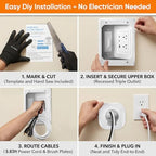 in Wall Cable Management Kit, Recessed Power, AC Outlet + USB-A & C Ports - Image 6