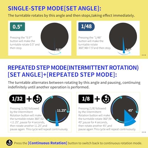 7.9In Remote Motorized Electric Turntable Rotating Display Stand Spinning Rotating Platform 360 Photography Turntable lazy susan base giratoria para for Photography,Display (Load Range:40~100lbs) - Image 4