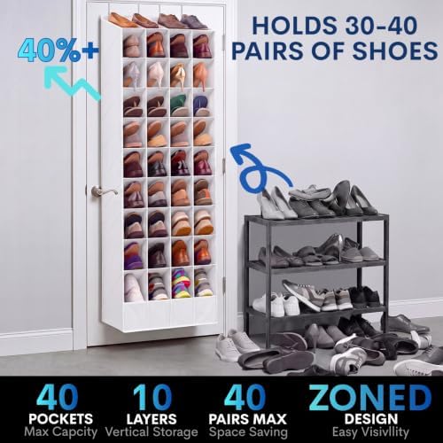 Ofiray-home Over the Door Shoe Organizer, 40 Pockets, Up to 40 Pairs - Image 2