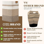 Laundry Hamper, 85L Tall Laundry Basket with Leather Handles, Rectangle Large Clothes Hamper for Organizing, Cotton Woven Laundry Baskets Storage Hampers for Bedroom, Nursery, Living Room - Image 4