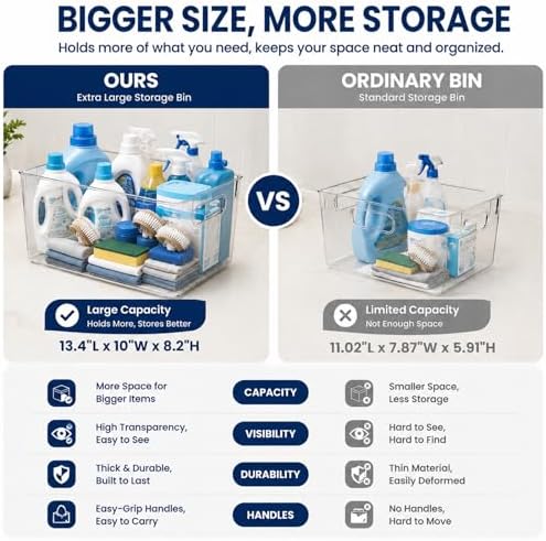 MOONEDGE 8 Pack XL Clear Storage Containers 13x10x8in Plastic Organizers - Image 5