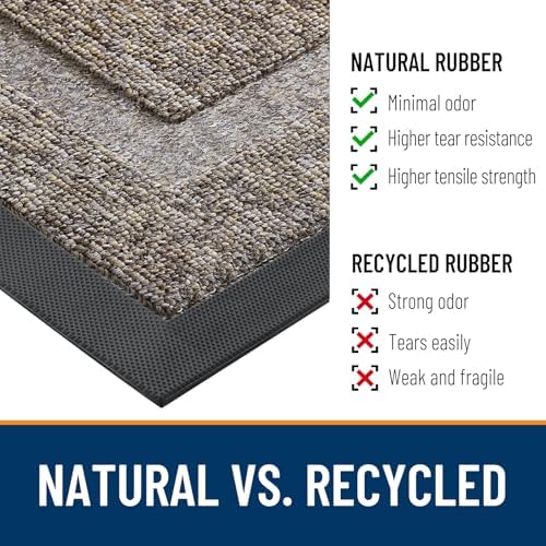 OLANLY Front Door Mat Outside 47x17, All-Season Heavy-Duty Rubber Doormat - Image 3