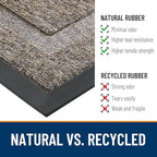 OLANLY Front Door Mat Outside 47x23, All-Season Heavy-Duty Rubber Doormat - Image 3
