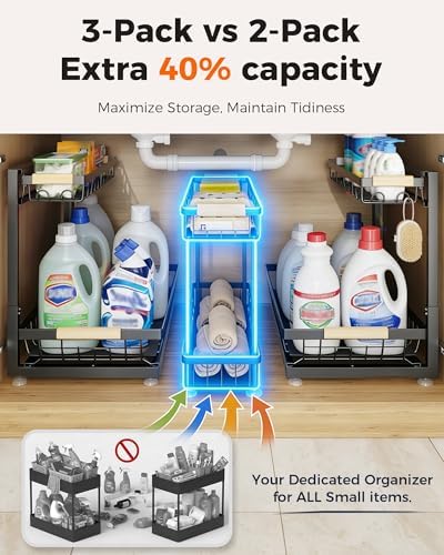 Sevenblue 3-Pack 2-Tier Height Adjustable Under Sink Organizer, Black - Image 2